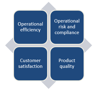 operational strategy field of expertise